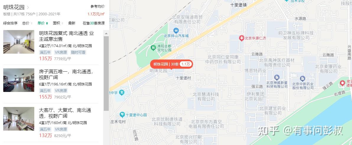 楼市太荒唐，上海某小区房价跌至6000多元，北京某小区房价跌至7000多元！ - 知乎