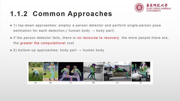 OpenPose论文解读——Realtime Multi-Person 2D Pose Estimation using Part ...