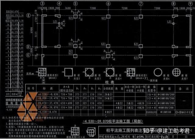 造价福利这三份16g101混凝土图集新人可快速掌握的识图要领