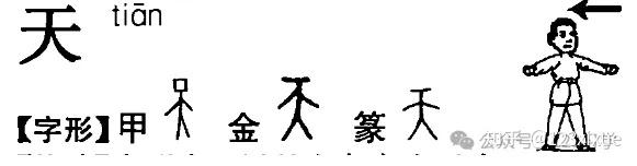 （上篇）逐字背解阴符经 1：观天之道，执天之行，尽矣。 - 知乎