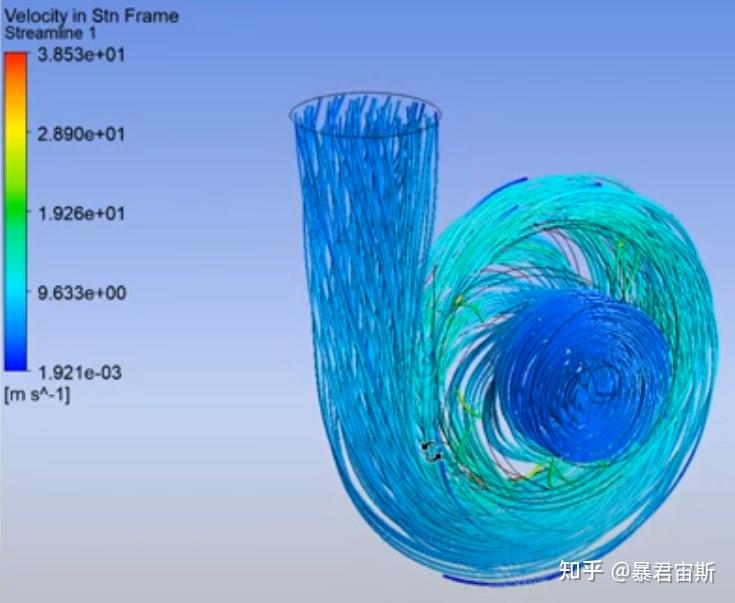 基于Fluent的离心风机/水泵仿真 - 知乎