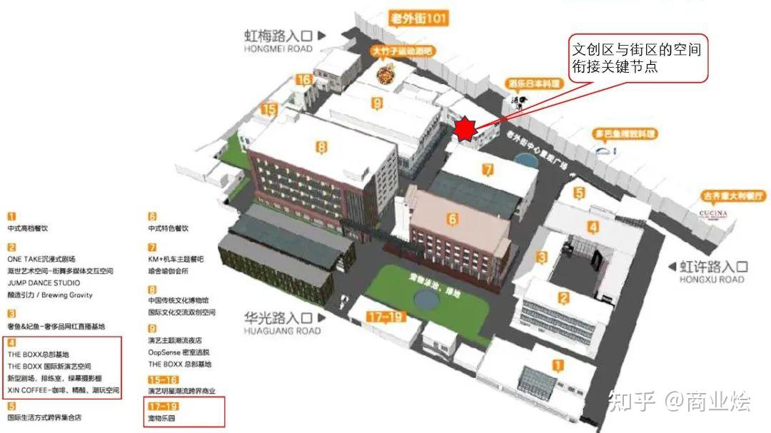 多维“混搭”赋能商街新活力-老外街:从街区向开放式文创生活园的蝶变 - 知乎