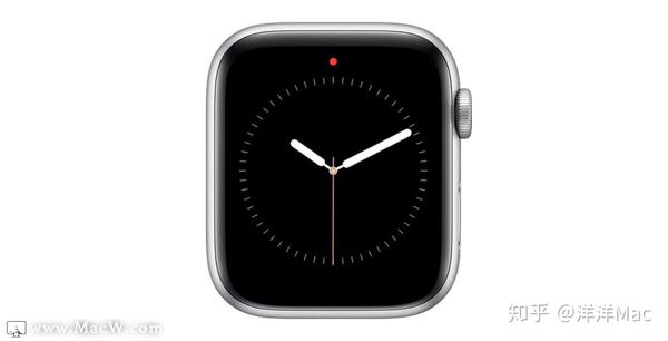 Apple Watch使用指南：所有Apple Watch图标和符号含义 - 知乎