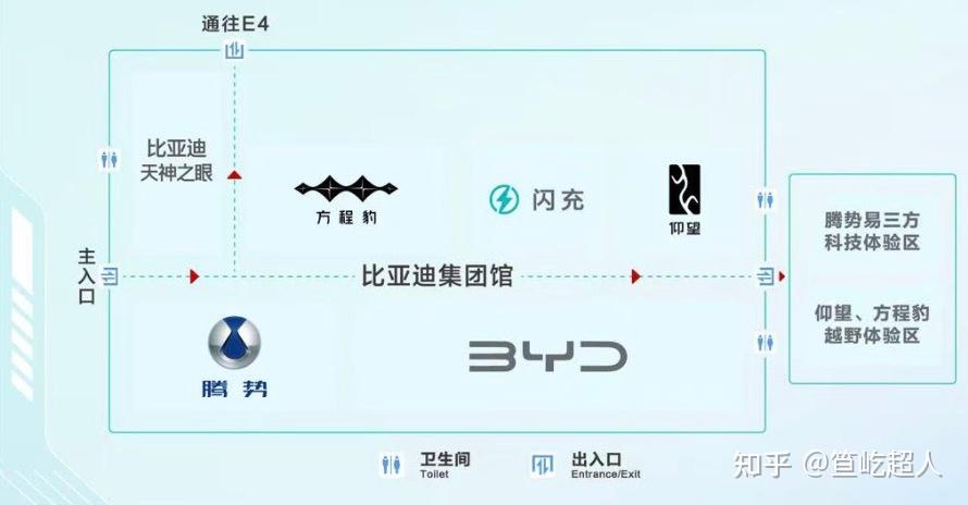 比亚迪北京车展 “王炸”:未来的出行,我先上了
