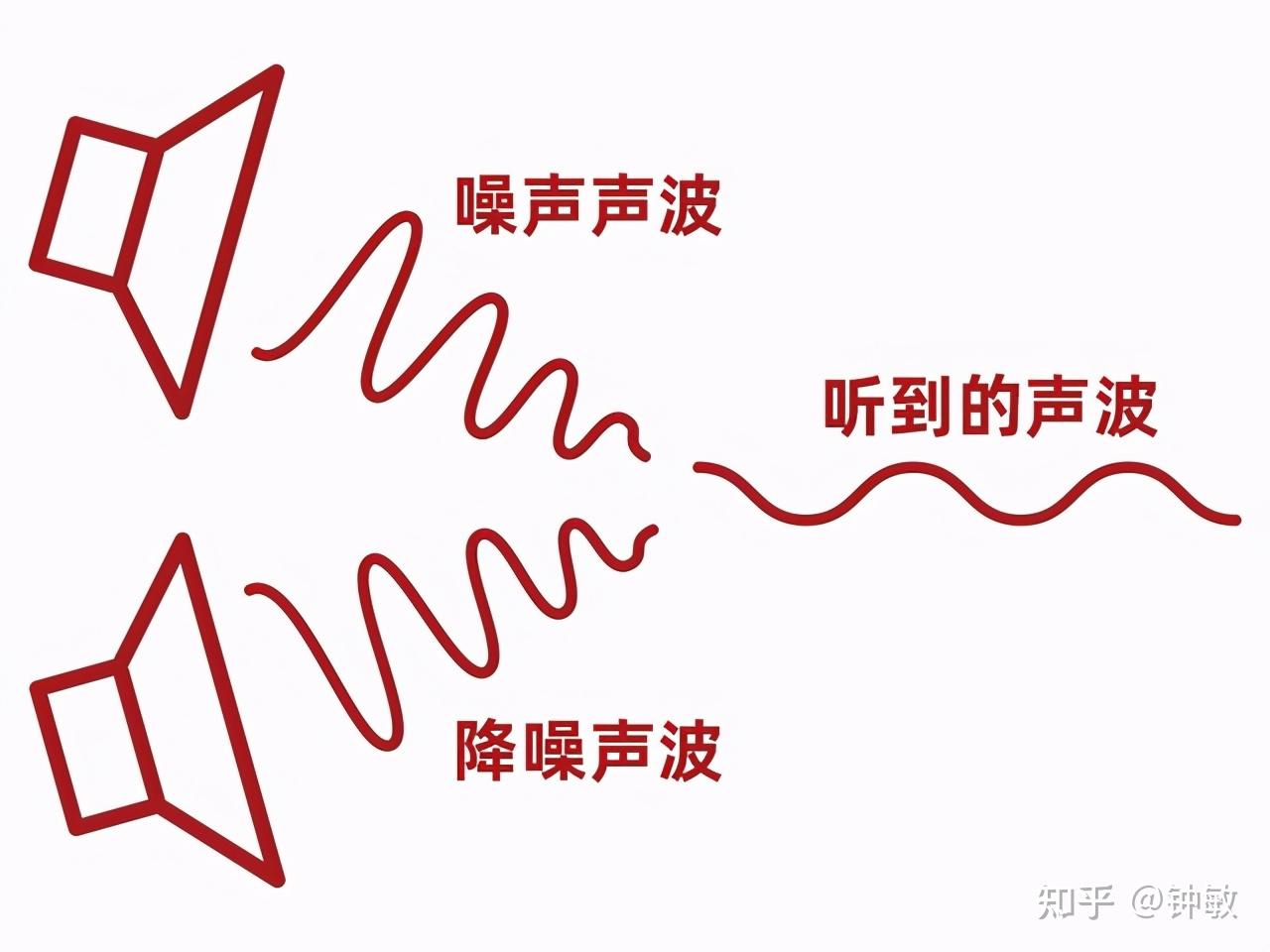 v2-b4b4831f7883375c33a1f3b8ef95306f_r.jpg