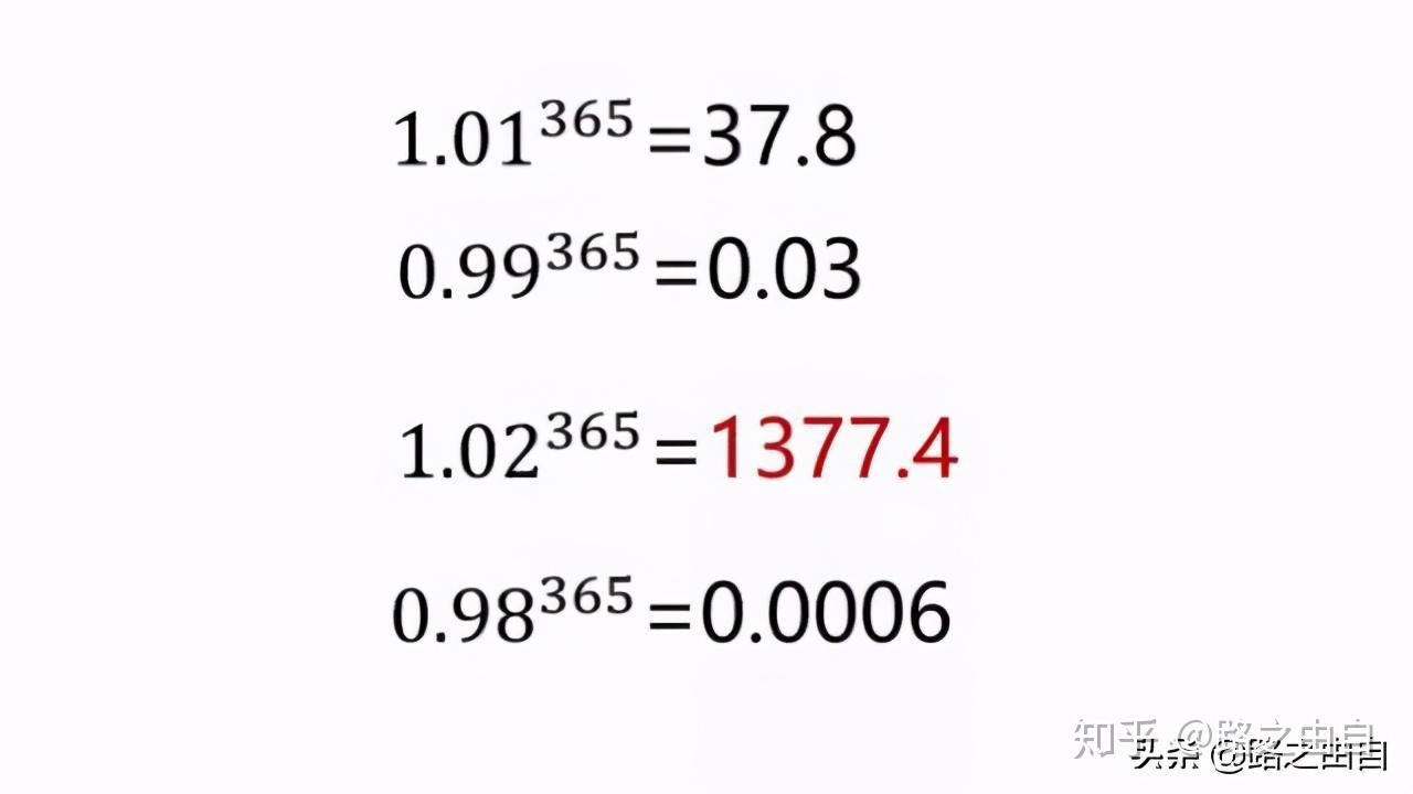 01后,再循环365次方,变为37.8.在1上减去0.01后,再循环365次方,变为0.