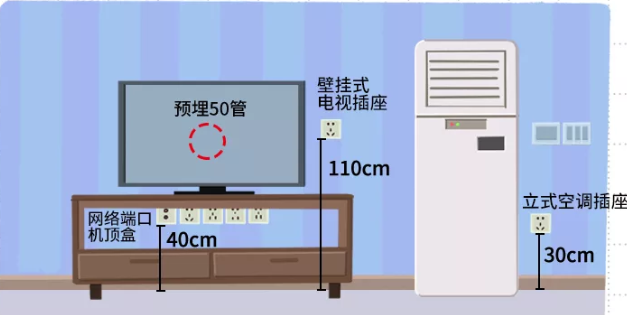 哪些装修细节做得好,入住后一定感谢设计师? 32 v2 b4c20c9120d9aa9eee1a6dc41f62e41e 720w