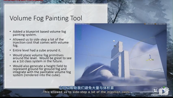 如何理解UDD 2019战争机器5的Volume Fog Paint Tool ? - MaxwellGeng