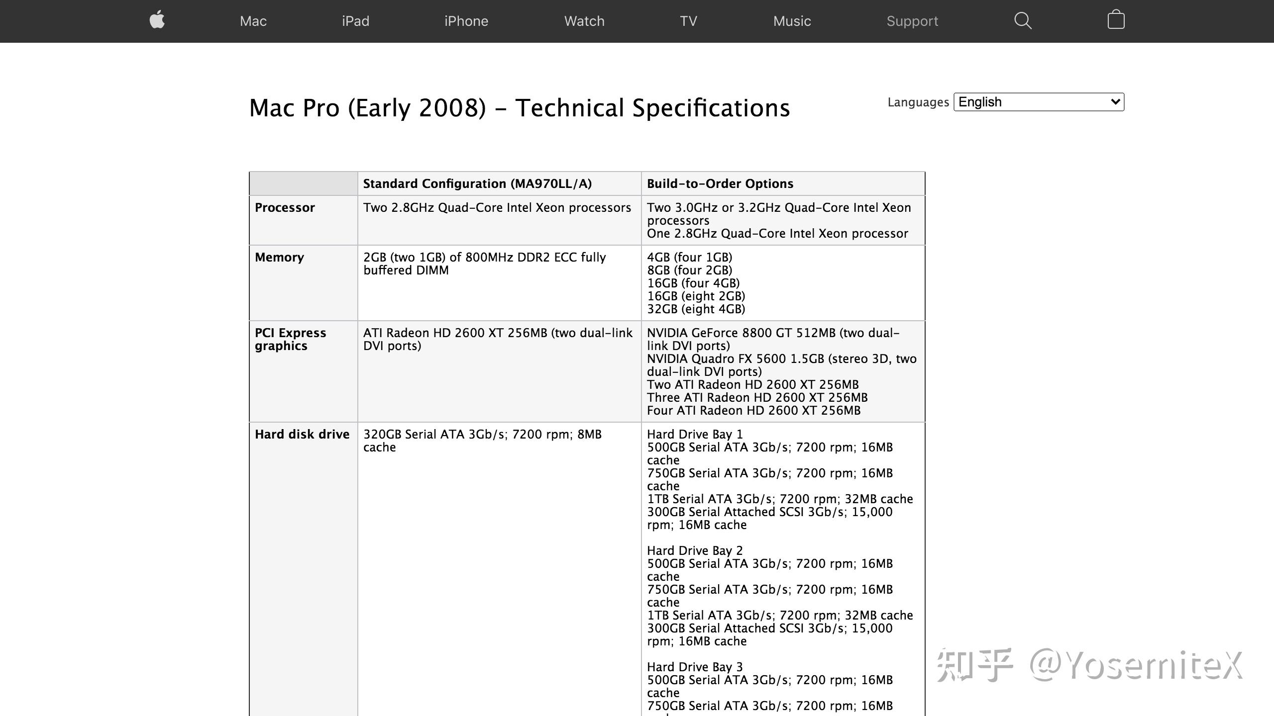550块钱收的苹果台式电脑有多强macpro2008折腾记