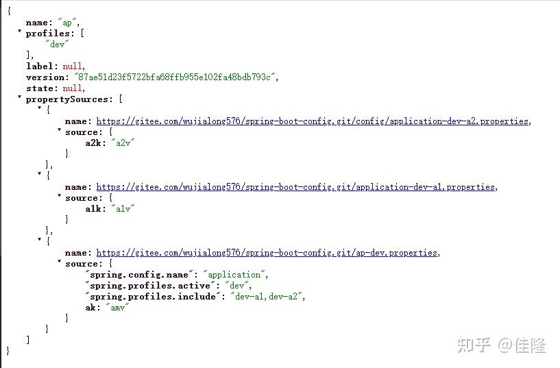 Spring boot config 