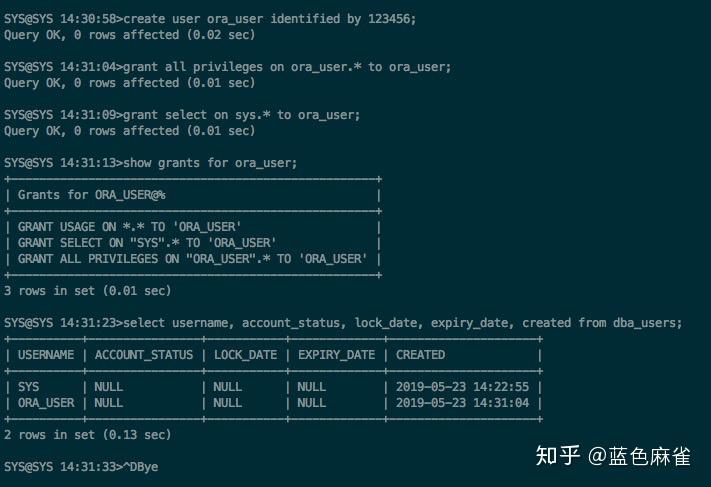 oracleto_date,oracleto_date函数 oracleto_date,oracleto_date函数