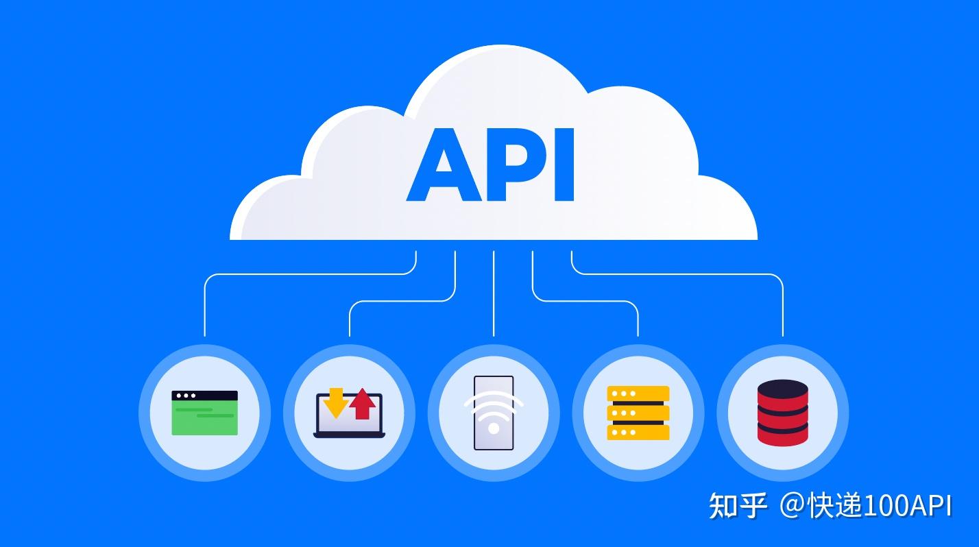 物流api接口能提供什么服务(上) - 知乎