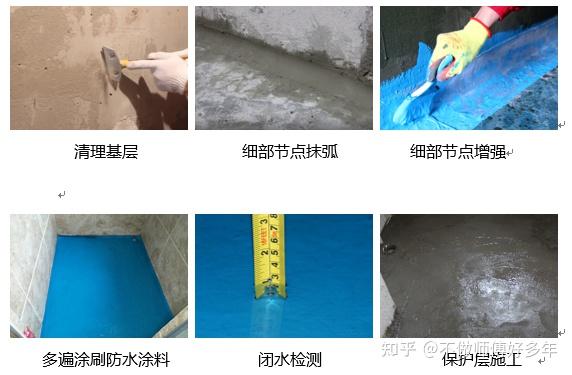 卫生间防水质保期到底有多长? - 知乎