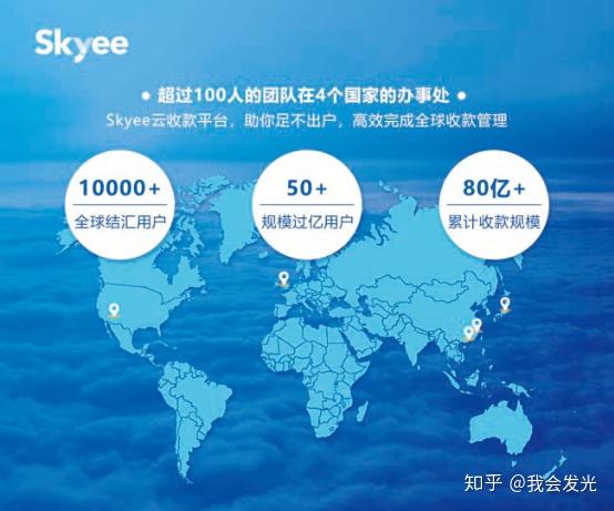 第三方跨境支付平台_跨境三方支付平台有哪些_跨境第三方支付