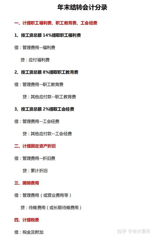 会计月末、季末、年末结转的会计分录汇总,附结账对账详细操作 - 知乎