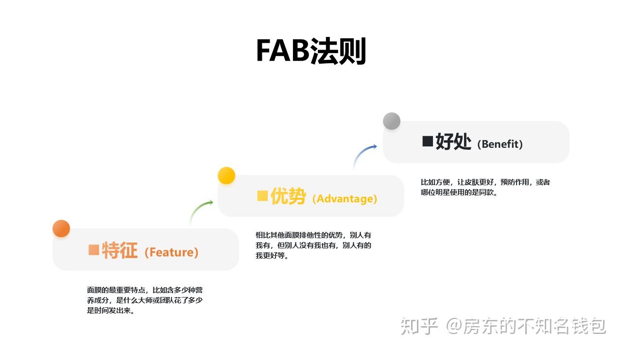 意思是说:要让女生喜欢你,你要展