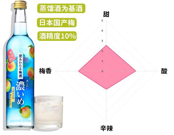 日本梅酒什么牌子的比较好喝 梅酒推荐 帮果网