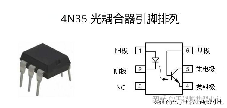 4N35光耦详细参数图片