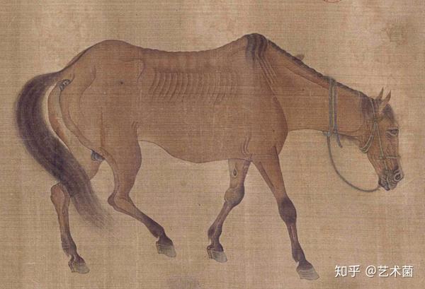 每日赏画：元代任仁发《二马图》 - 知乎