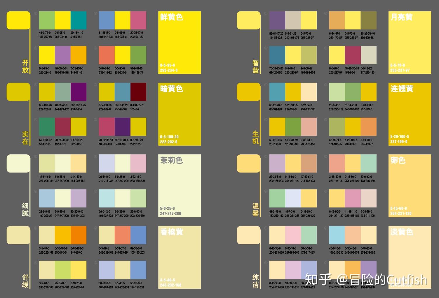 颜色色谱大全,需要的童靴可以惠存下,下次需要啥颜色,直接输入参数