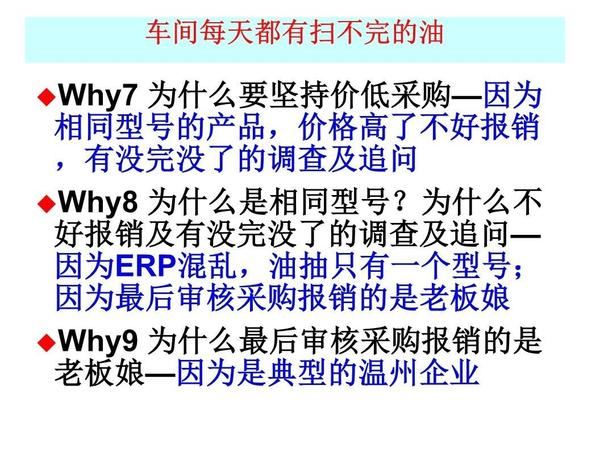 5个为什么-问题分析法(多案例ppt44) - 知乎
