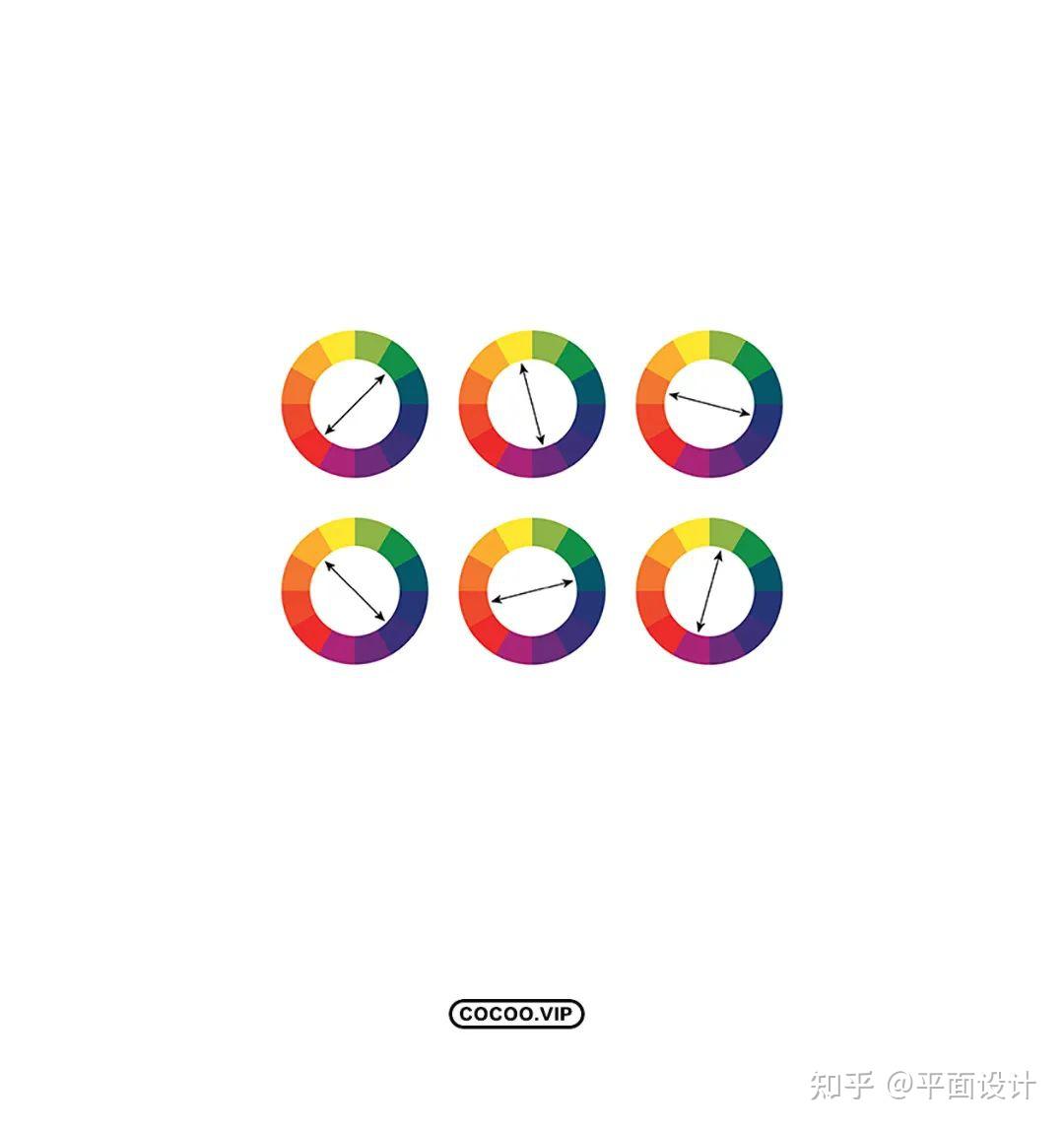 配色必学!全面认识色相环!-色相环基础知识