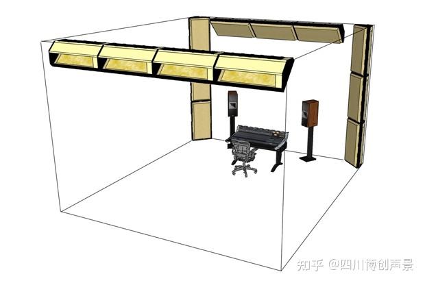 低頻陷阱放置指南錄音室或聽音室中如何設計安裝低音陷阱