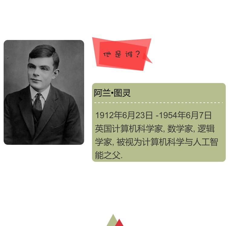【计算机之父：阿兰.图灵】- 纪念诞辰 105 周年 - 知乎