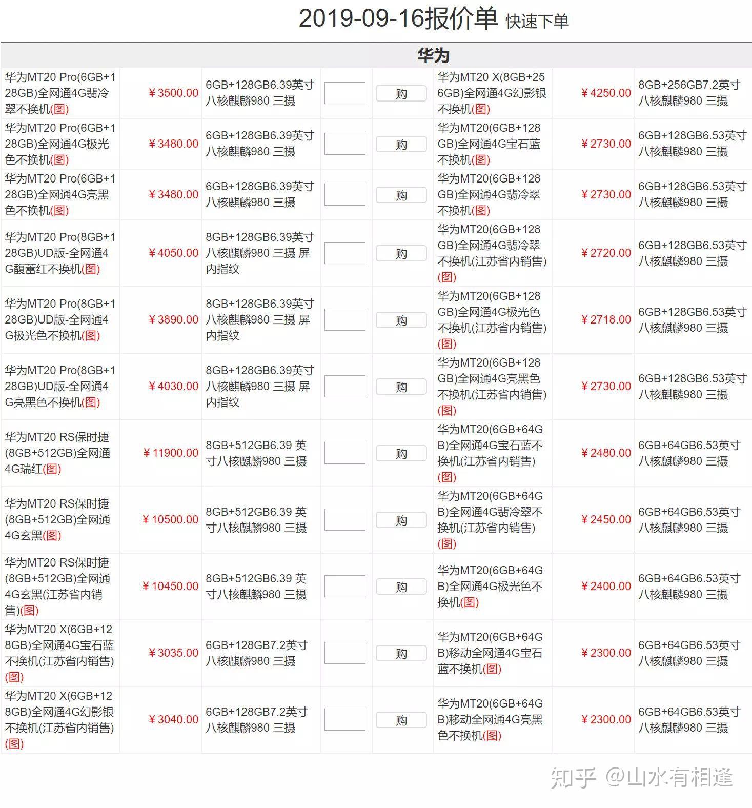 批发价怎么算卖价 批发价怎么算卖价