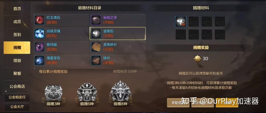 dnfm国服上线第一天新手攻略,7级,14级这两个转折点千万不要踩雷了!