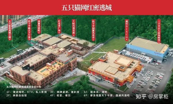 中国最大密室逃脱5万平,“五只猫密逃城”落地北京 - 知乎