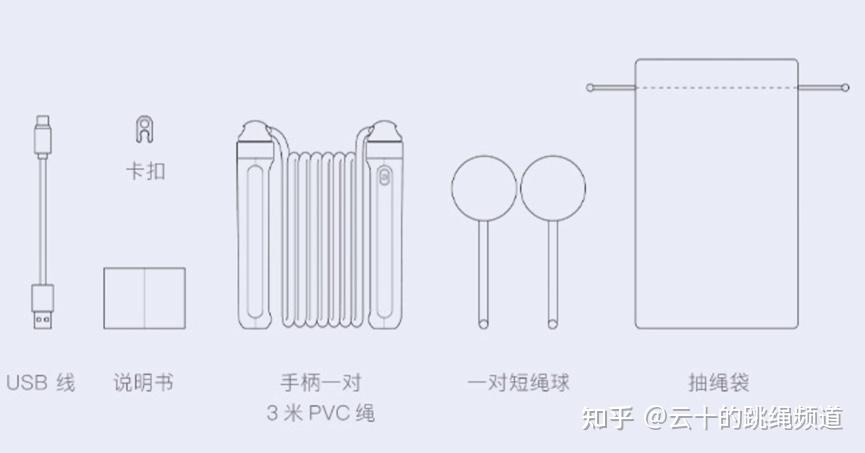 跳绳手柄内部结构图图片