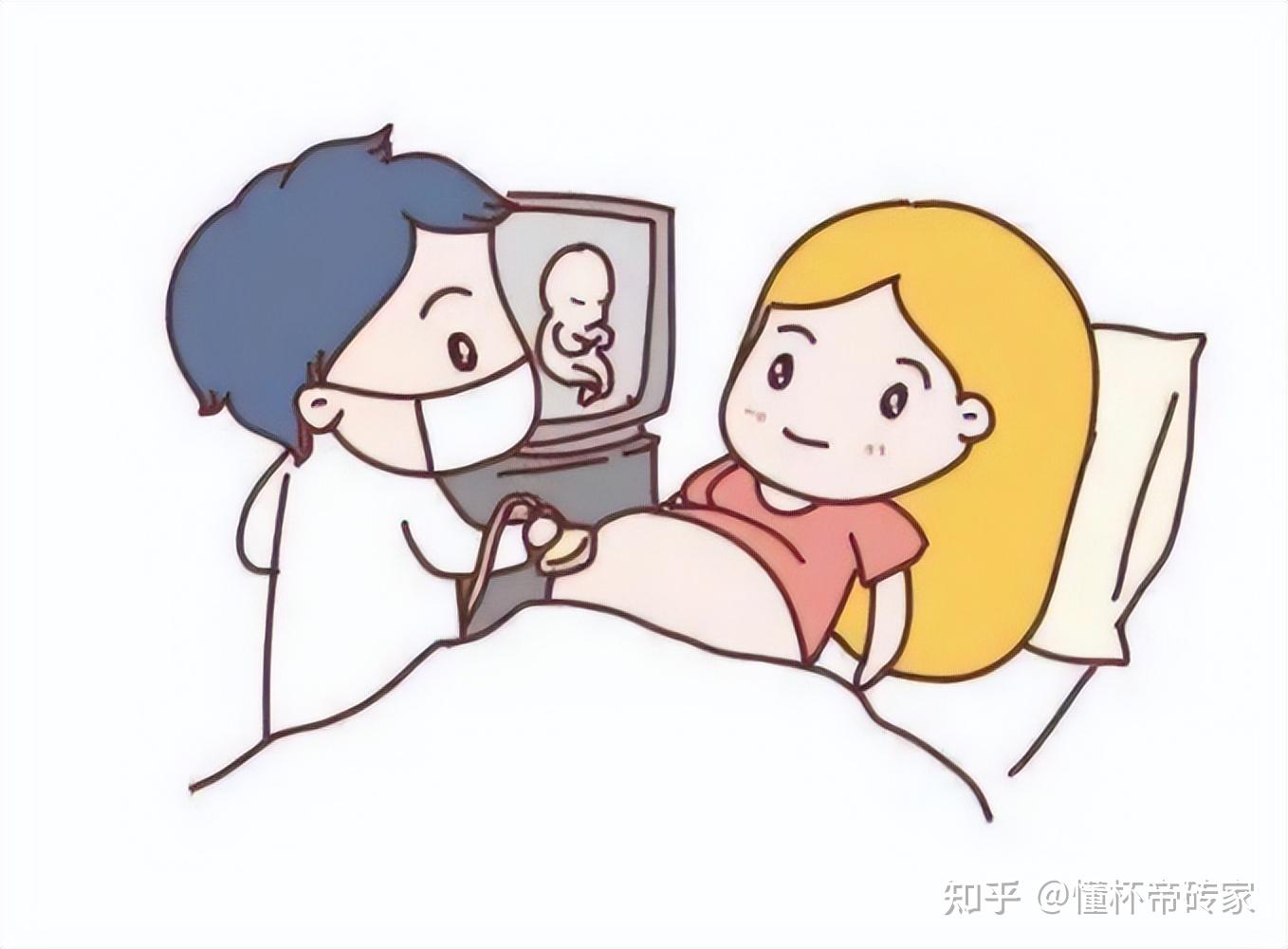 砖家提出"好孕6招"助妈咪们安心待产 - 知乎