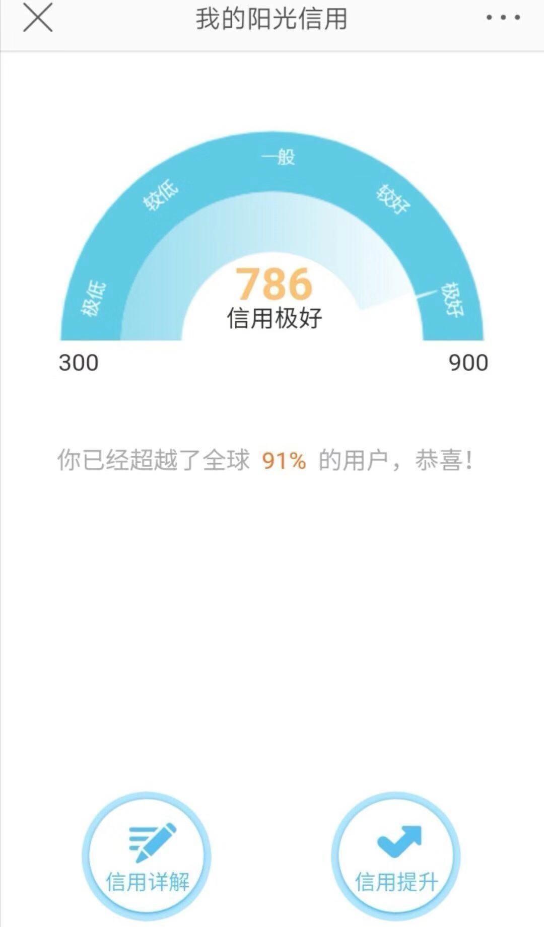 你的微博陽光信用為何從來不漲或許是沒做這個