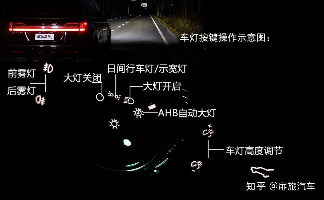 气场符合百万身份林肯领航员大灯测试