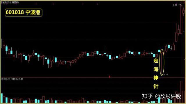 中国的绝大数人口都是_大数的认识手抄报(3)