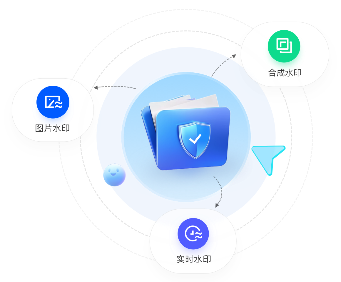 RTC实时音视频通讯解决方案提供商选哪家？得助智能掌握AI实时交互的体验密码