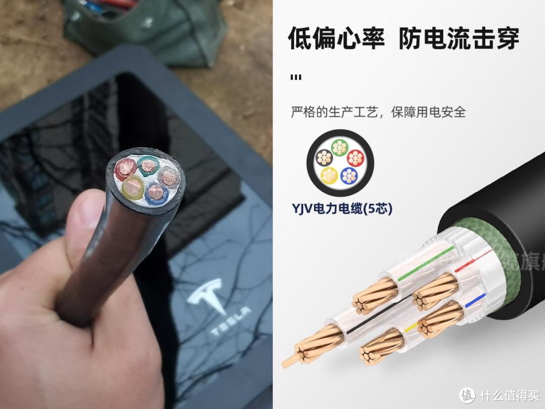 新能源车主必看3000元搞定家用充电桩附详细安装攻略及花费清单