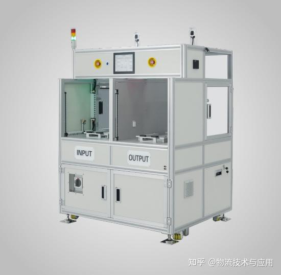 Oht Factory 晶圆制造厂物流升级与OHT系统建设要点 - 知乎