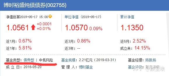 188金宝博- 金宝博官方网站- 金宝博APP下载华夏保守养老一年持有混合(FOF)Y