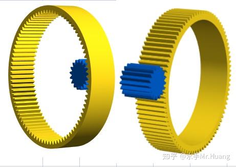 内啮合齿轮副的优点