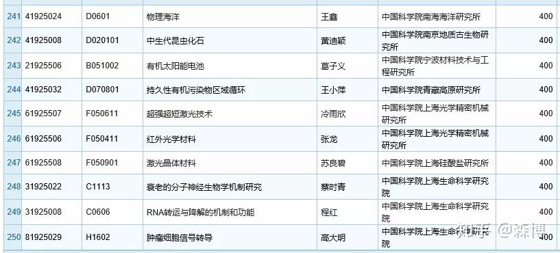 v2-b525edc4b89f3318a17c9b0068831f2f_r.jpg