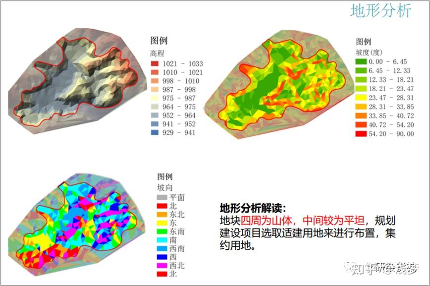 【ArcGIS应用】基于高程点的基础地形分析 - 知乎