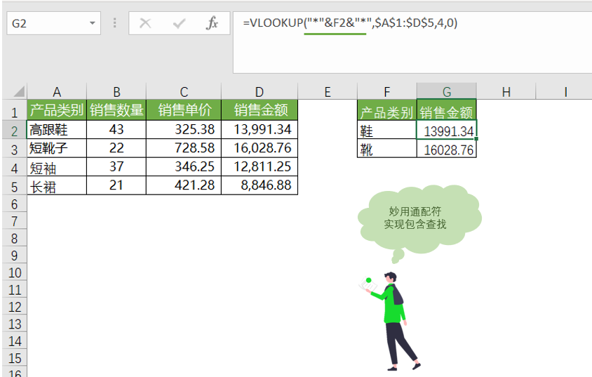 Excel查找函数VLOOKUP四个参数的深度解读 - 知乎