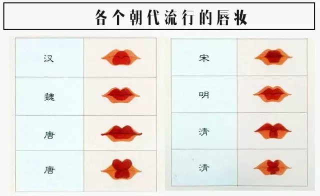 看《长安十二时辰》中,唐朝女人的超强化妆术,唐妆出击!