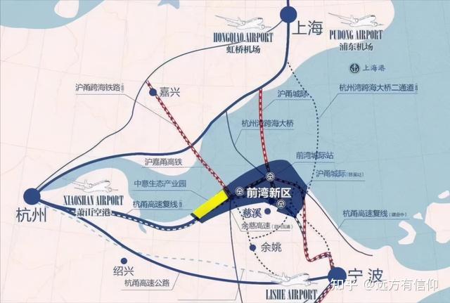 杭州湾新区,不仅是宁波的前湾,更是上海和杭州的大湾区! - 知乎