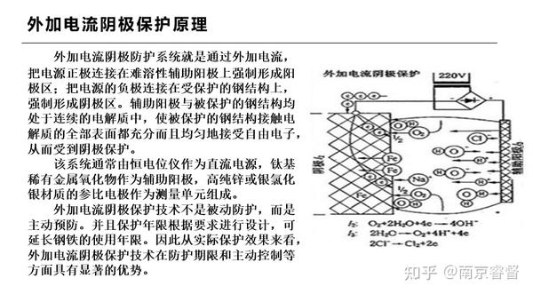 外加电流阴极保护（ICCP）海上钢结构腐蚀控制 NORSOK M-501标准 - 知乎