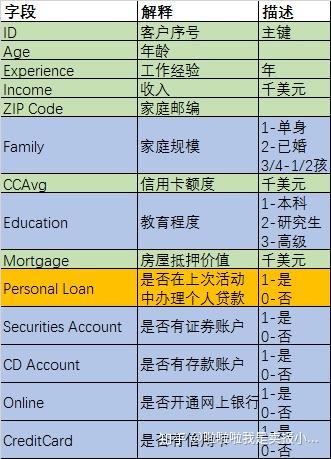 Secu Personal Loan: Unlocking Financial Freedom Through Accessible Secu Personal Loan Options