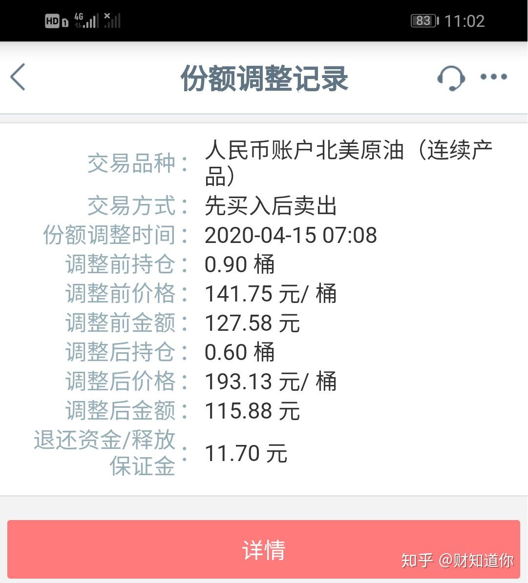 银行原油红绿(银行原油宝是股票还是基金)