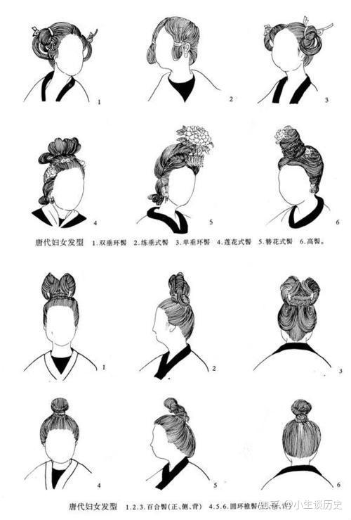 中国古代女性的发型都经历了哪些变化过程